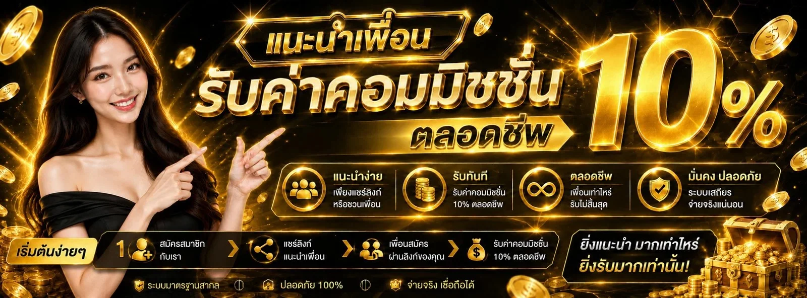 สล็อตออนไลน์ TUNDER24H รวมเกมค่ายดังครบทุกค่าย