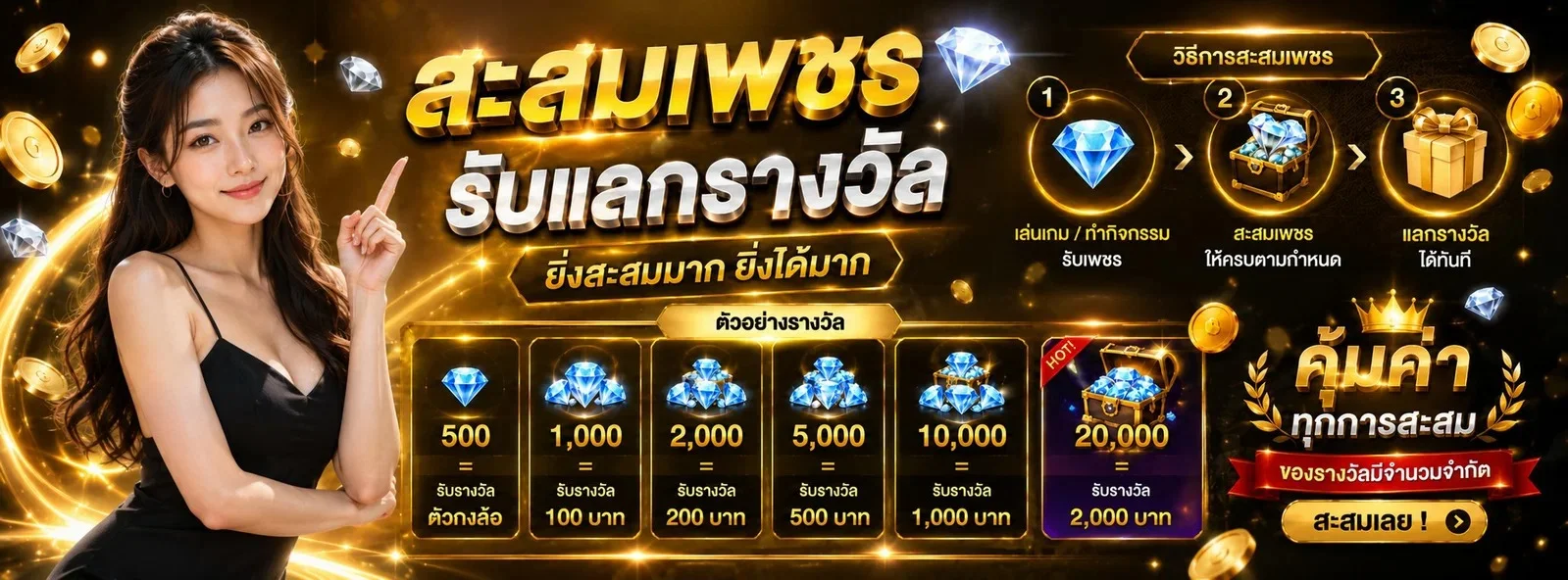 ขั้นตอนสมัครสมาชิก TUNDER24H ง่ายใน 5 ขั้นตอน
